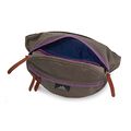 CLASSIC BAGS 테일메이트 S V2 힙색