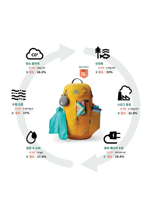 VAPORSPAN 줄루 24 LT